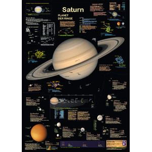 Planet Poster Editions Poster Saturno